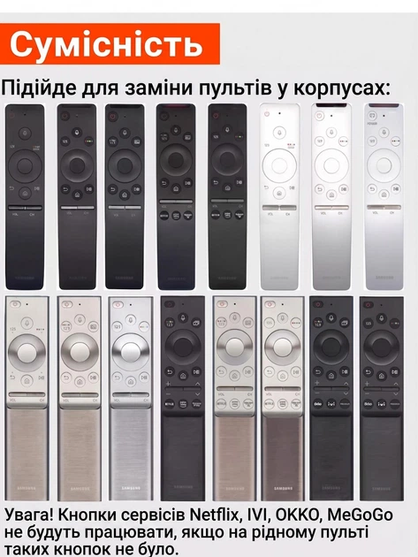 Пульт для телевизоров Samsung Smart TV с голосовым управлением микрофоном поиском и Bluetooth дистанционного управления смарт ТВ самсунг универсальный совместимый Netflix и Prime замена пульта + Батарейки - изображение 4