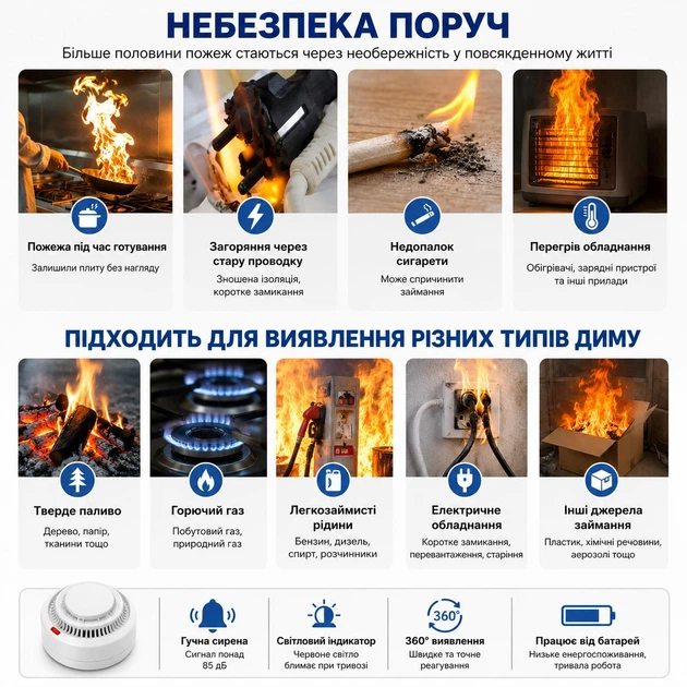 Розумний Wi-Fi датчик диму DYGSM Tuya Smart / Smart Life 85 дБ — сигналізація пожежі з повідомленням на смартфон, WiFi, Білий - изображение 7