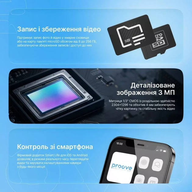 Камера для дому для нагляду за вашими улюбленцями Proove Vision - Фото 7 Камера для дому для нагляду за вашими улюбленцями Proove Vision - зображення 7