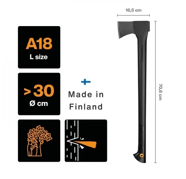 Колун FISKARS Solid A18 (1052045) - изображение 2