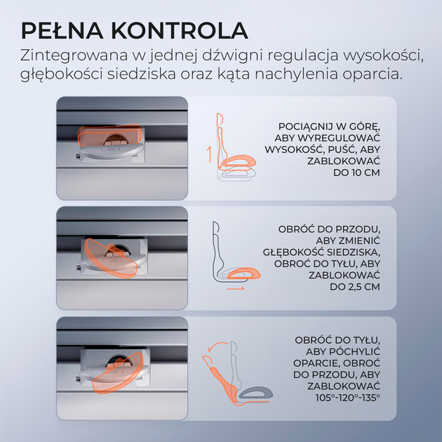 Fotel biurowy Sihoo DORO C300 Pro Mesh White (DORO-C300-PRO-M102-JT) - Zdjęcie 16 Fotel biurowy Sihoo DORO C300 Pro Mesh White (DORO-C300-PRO-M102-JT) - obraz 16