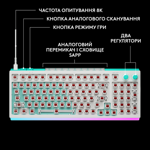 Клавиатура проводная Logitech G512 X 98 Tactile Switch RGB USB US INT'L White (920-014003) - изображение 5