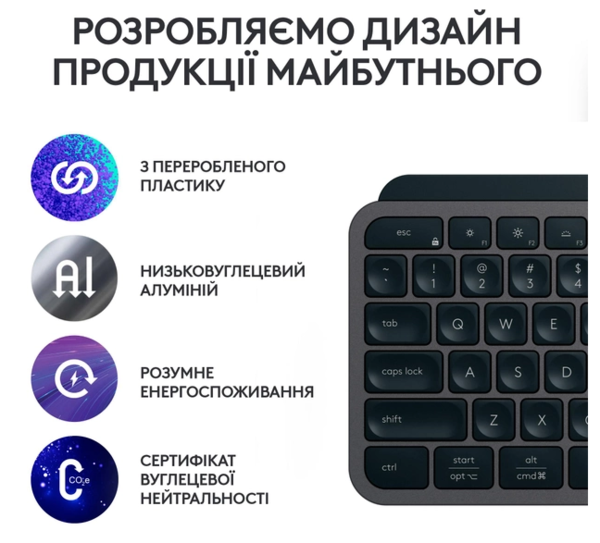 Клавіатура LOGITECH MX Keys S, Wireless, Ukr, Graphite (L920-011593) (920-011593) - зображення 5