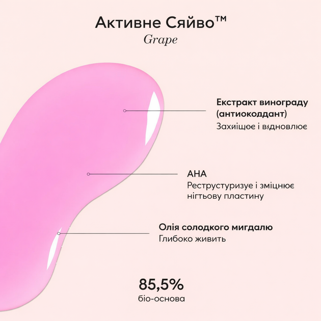 Набір для догляду за нігтями Manucurist, натуральний блиск і догляд за нігтями - Фото 5 Набір для догляду за нігтями Manucurist, натуральний блиск і догляд за нігтями - зображення 5