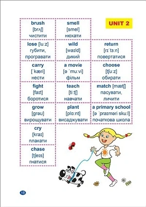 Книга «Без репетитора. Англійська мова. 5 клас. Граматика. Словничок». Автор - Анастасія Петрук - зображення 4