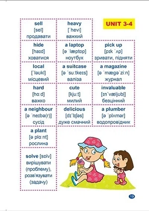 Книга «Без репетитора. Англійська мова. 5 клас. Граматика. Словничок». Автор - Анастасія Петрук - зображення 5