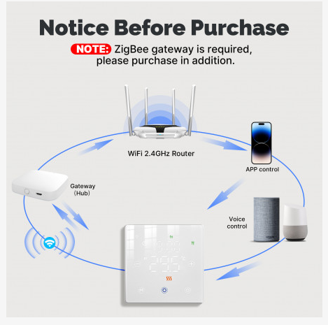WiFi термостат MOES Tuya Smart Life WHT-S03, беспроводной, на батарейках, управление со смартфона, Alexa/Google Home, белый - Фото 4 WiFi термостат MOES Tuya Smart Life WHT-S03, беспроводной, на батарейках, управление со смартфона, Alexa/Google Home, белый - изображение 4