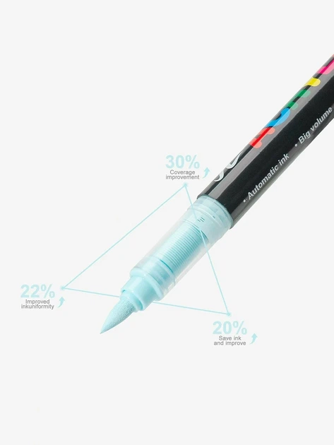 Акриловые маркеры GuangNa GN.8101 Brush Tip 200 шт|Художественные маркеры с кисточным наконечником (ab200) - Фото 9 Акриловые маркеры GuangNa GN.8101 Brush Tip 200 шт|Художественные маркеры с кисточным наконечником (ab200) - изображение 9