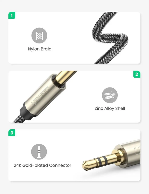 Аудиокабель UGREEN AV127 3.5mm Male to 6.35mm Male, TRS Stereo Audio Cable, nylon braid, 2m Gray - изображение 7