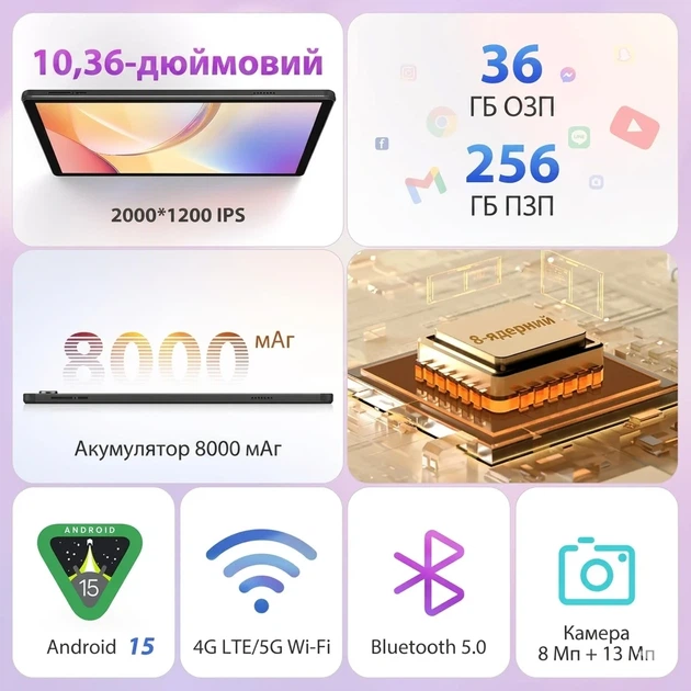Планшет 10.4" Full HD PIXGOOD M258 12+24/256Gb 8 ядер Android 15 8000mAh Черный - Уценка - Фото 2 Планшет 10.4" Full HD PIXGOOD M258 12+24/256Gb 8 ядер Android 15 8000mAh Черный - Уценка - изображение 2