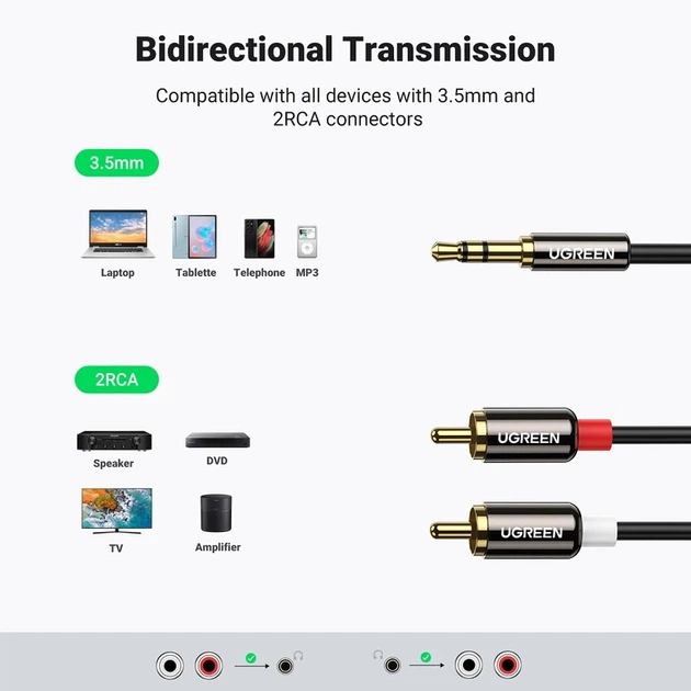 Аудіокабель UGREEN AV116 3.5mm Male to 2RCA Male, PVC, 5m Black - зображення 10
