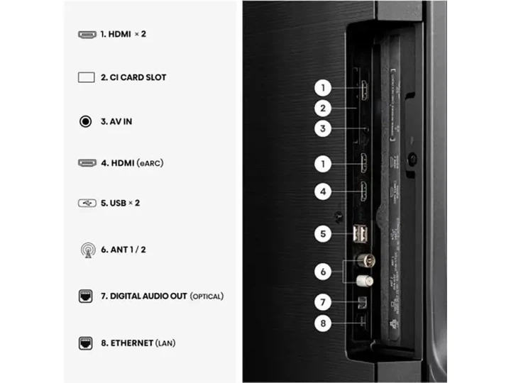 Телевізор Hisense 43A6S - Фото 14 Телевізор Hisense 43A6S - изображение 14
