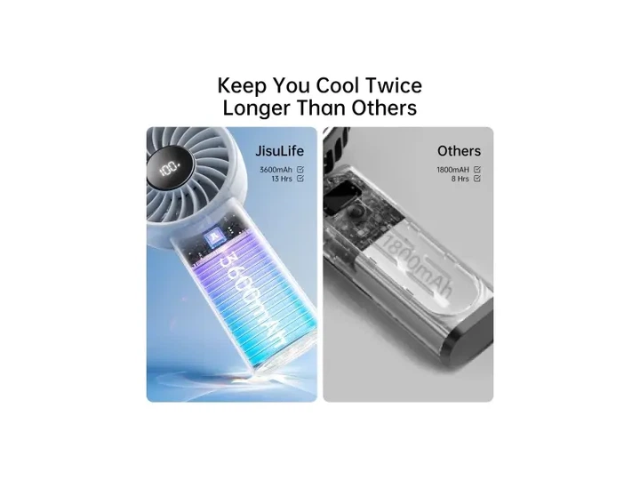 Вентилятор портативний Jisulife Handheld Fan Life 4 (3600mAh) Grey - Фото 9 Вентилятор портативний Jisulife Handheld Fan Life 4 (3600mAh) Grey - изображение 9