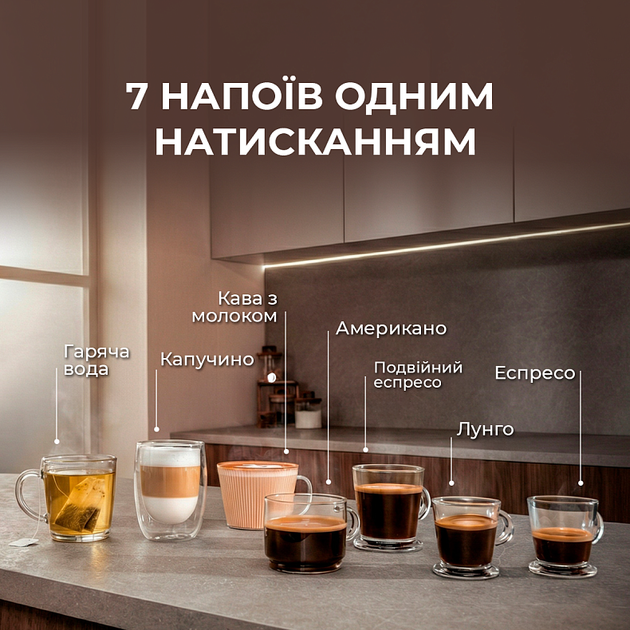 Кофемашина Cecotec Cremmaet Lungo Latte - изображение 4