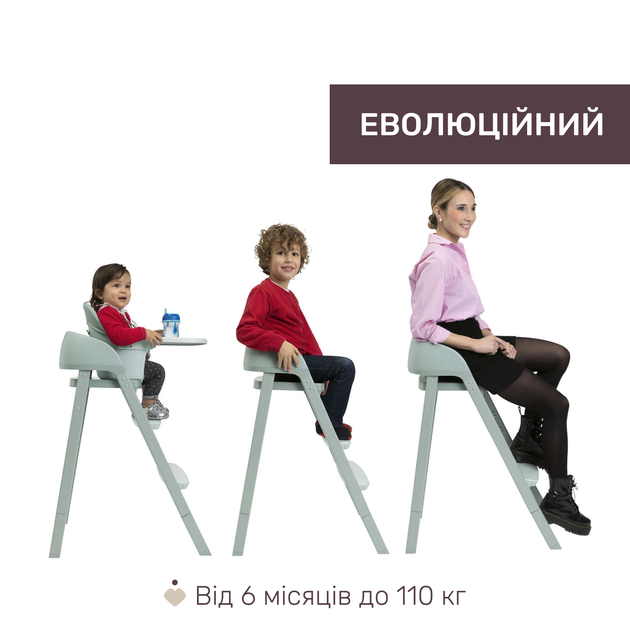 Стульчик для кормления 3 в 1 Chicco Crescendo Up, цвет мятный (87046.71) - Фото 5 Стульчик для кормления 3 в 1 Chicco Crescendo Up, цвет мятный (87046.71) - изображение 5