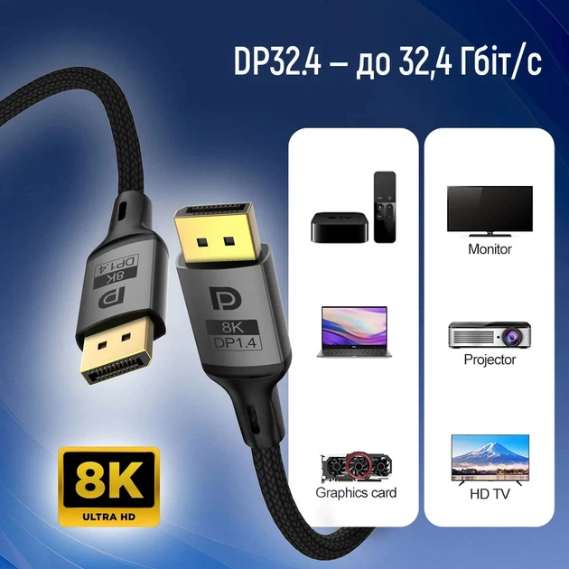 Кабель ColorWay DisplayPort-DisplayPort V1.4 8K 3 м Black (CW-CBDP094-BK) - изображение 6