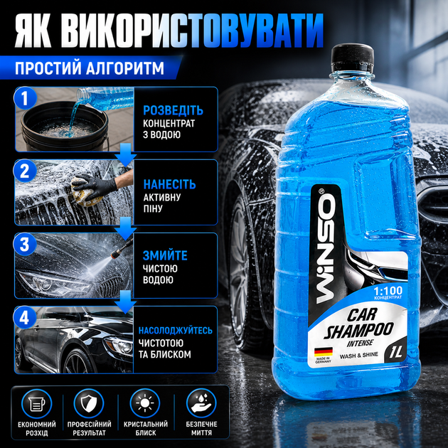 Автошампунь Winso Intense концентрат 1л для ручной мойки автомобиля очищающий шампунь универсальный для авто (SK_810920А12) - изображение 4