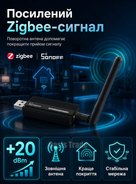 Zigbee 3.0 USB-координатор Sonoff ZBDongle-E EFR32MG21 для автоматизації дому - изображение 3