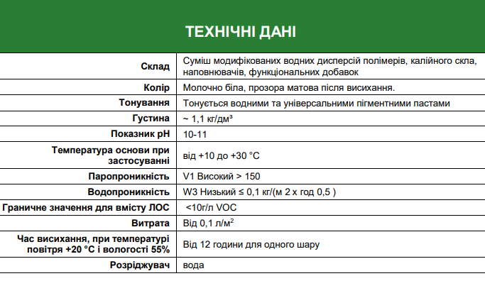 Фарба для рельєфних штукатурок Decor LASUR Декоративна лазур 0,9 л Горіх - Фото 2 Фарба для рельєфних штукатурок Decor LASUR Декоративна лазур 0,9 л Горіх - изображение 2