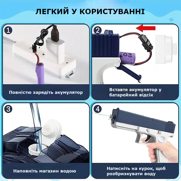 Водяний пістолет електричний акумуляторний Water Gun Glock Синій - зображення 3