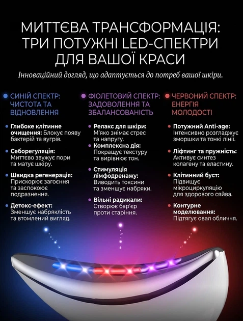 Беспроводной массажер микротоковый для кожи лица и шеи Ems E5006WS 3 режима - изображение 3