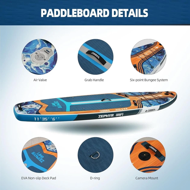 Надувная SUP доска для плавания DBSEA 335 см Синяя (SUP5021751) - изображение 2