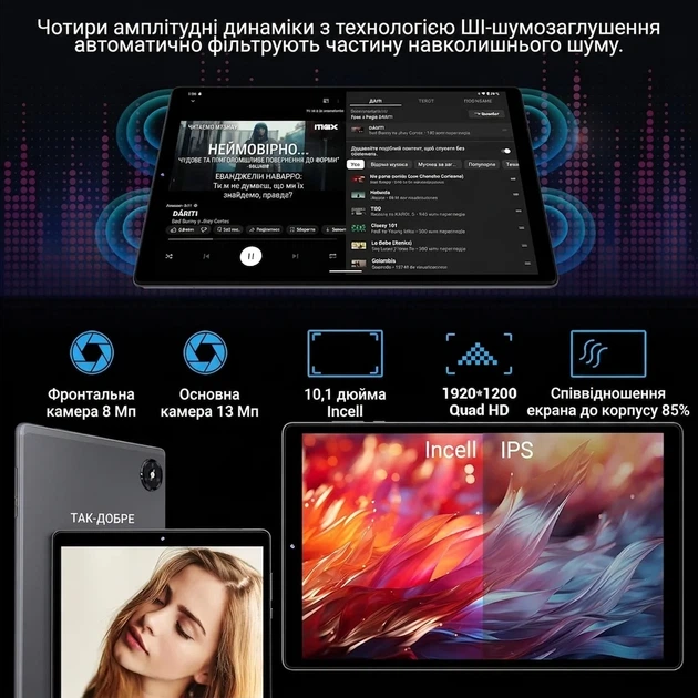 Планшет 10" Full HD FASTWD L30 12+24/128Gb 4G 2-SIM Android 14 8000 mAh Сірий (101898583) - Б/В - зображення 2