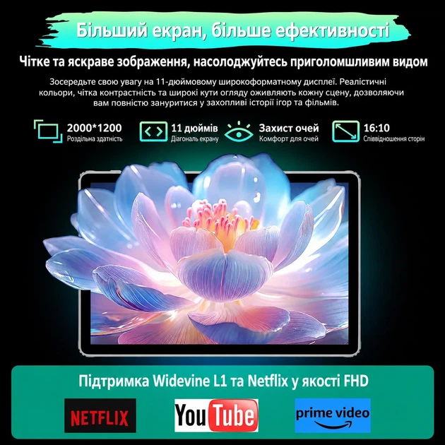 Планшет 11" Full HD TIGERFU M198 12+24/512Gb 4G 2 SIM 8 ядер Android 15 8000mAh Серебристый - изображение 3
