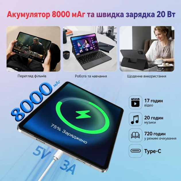 Планшет 11.97" Full HD Weelikeit P51L 8+8/256Gb 4G 2-SIM 8 ядер Android 14 8000 mAh Серый - изображение 4