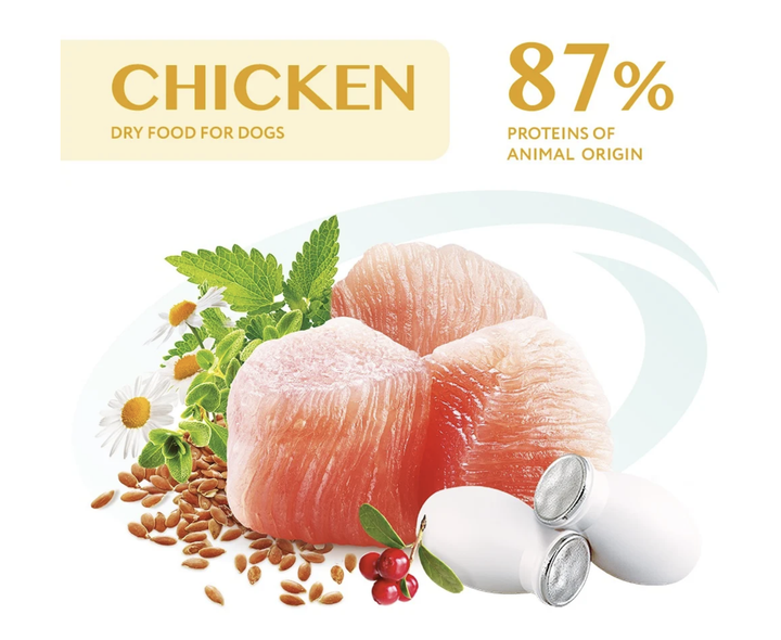 Сухой корм OptiMeal Adult Large Breed Chicken для взрослых собак крупных пород с курицей 12 кг - изображение 2