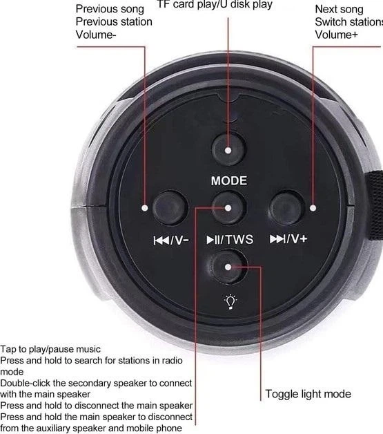 Колонка Bluetooth ZQS1202 портативная с LED подсветкой черная - Фото 5 Колонка Bluetooth ZQS1202 портативная с LED подсветкой черная - изображение 5
