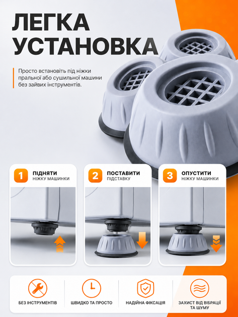 Антивибрационные подставки ножки для стиральной машины BRS - изображение 3