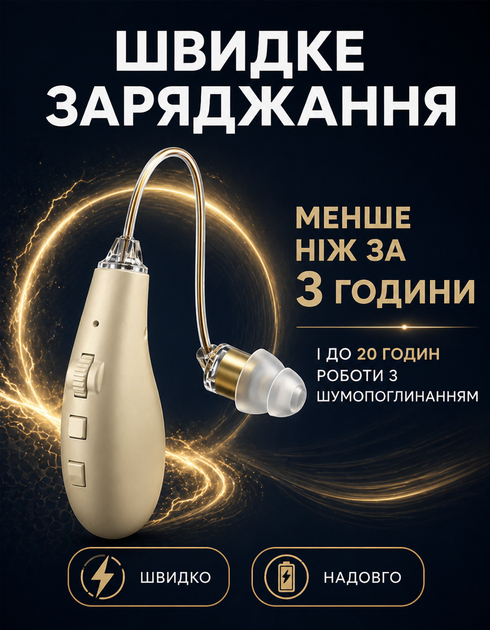 Слуховий апарат універсальний акумуляторний слухові апарати для людей з погіршнням слуху аудіопідсилювач персональний підсилювач звуку для покращення та компенсації слуху - зображення 3