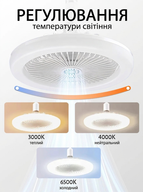 Вентилятор-люстра LED стельовий універсальний 30Вт, світлодіодна енергоефективна лампа-вентилятор для патрона E27, люстра із вентилятором нейтральне світло для кімнати, спальні, кухні, офісу - зображення 3