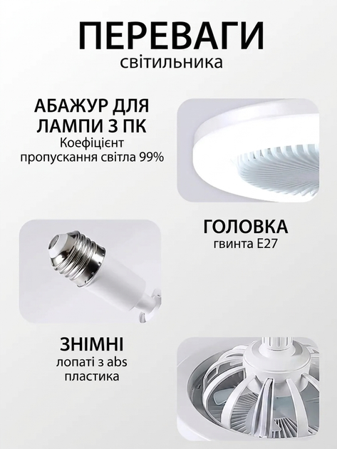 Вентилятор-люстра LED стельовий універсальний 30Вт, світлодіодна енергоефективна лампа-вентилятор для патрона E27, люстра із вентилятором нейтральне світло для кімнати, спальні, кухні, офісу - зображення 4