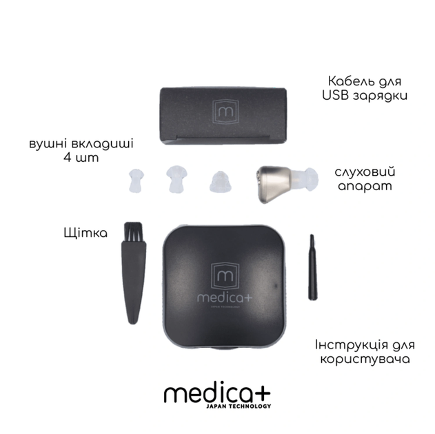 Слуховий апарат внутрішньовушний акумуляторний MEDICA+ Sound Control 14 - зображення 2