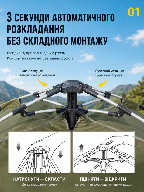 Автоматическая туристическая палатка 4-местная 210×210×145 см для кемпинга, рыбалки и пикника с москитной сеткой, вентиляцией и PU 2000 мм (зеленый) - изображение 8
