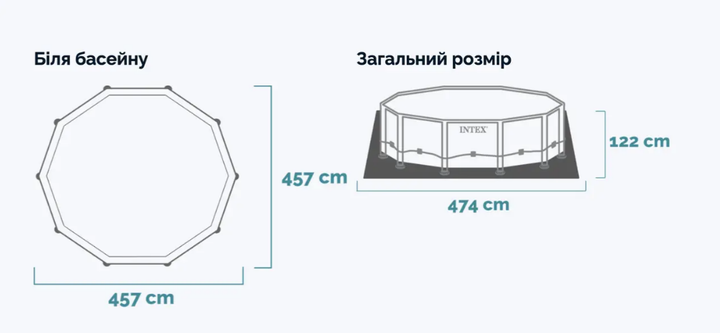 Круглий каркасний великий басейн для всієї родини повний комплект Intex з фільтром, драбиною, підстилкою і тентом 457 x 122 cм - зображення 2