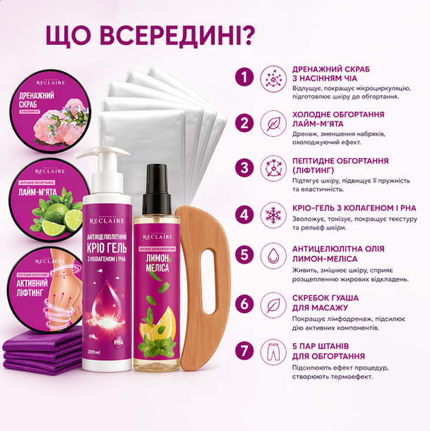 Антицеллюлитный набор "Summer Anti-cellulite box MAX" + 5 пар штанов для обертывания Reclaire - Фото 2 Антицеллюлитный набор "Summer Anti-cellulite box MAX" + 5 пар штанов для обертывания Reclaire - изображение 2