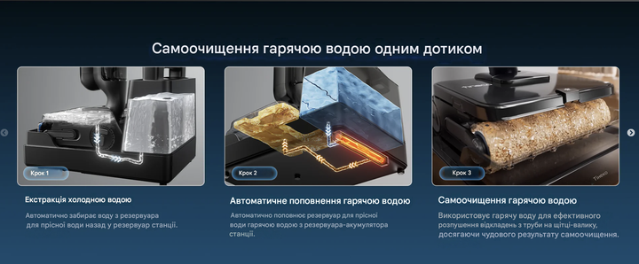 Пилосос для вологого та сухого прибирання Tineco FLOOR ONE Station S9 Artist - Фото 12 Пилосос для вологого та сухого прибирання Tineco FLOOR ONE Station S9 Artist - изображение 12