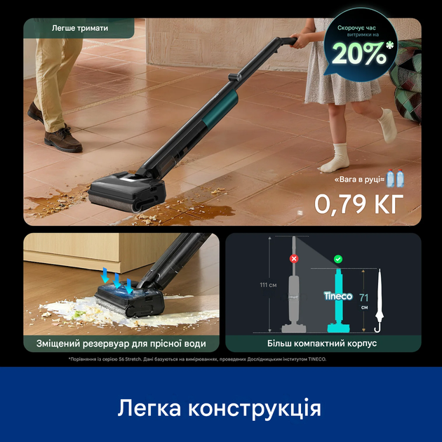 Пилосос для вологого та сухого прибирання Tineco FLOOR ONE i7 Fold - изображение 3