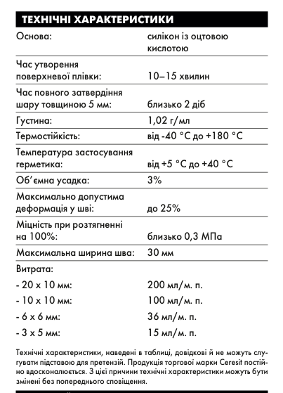 Силиконовый герметик Ceresit CS25 (черный 18) 280мл - изображение 2