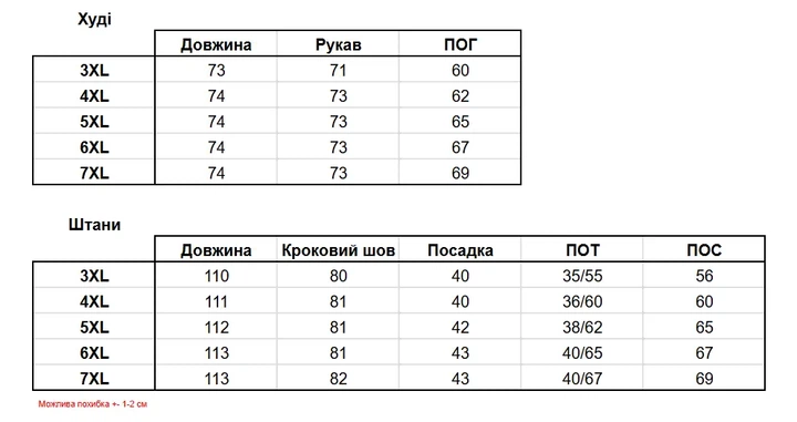 Весенний мужской спортивный костюм БАТАЛ двухнить 58 (4XL) Синий - Фото 2 Весенний мужской спортивный костюм БАТАЛ двухнить 58 (4XL) Синий - изображение 2