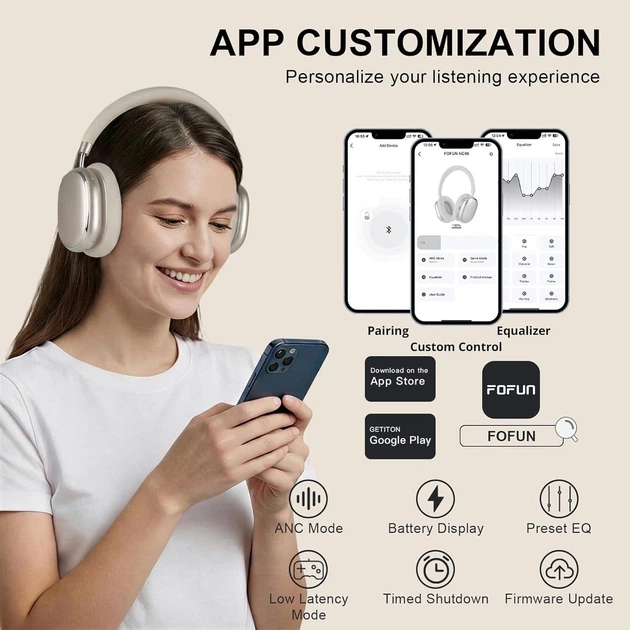 Беспроводные наушники с шумоподавлением 120 ч Bluetooth 6.0 NC95 - изображение 6
