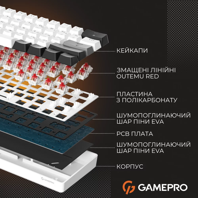 Клавиатура GamePro Genesis Infinity MK130BW Black/White - изображение 4