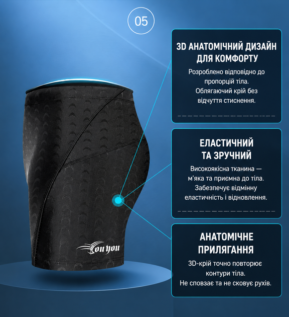 Набір для плавання YOUYOU 5в1 — плавки, окуляри, шапочка, беруші затискач для носа, сумка розмір плавок 5XL (190-210 кг) - зображення 5