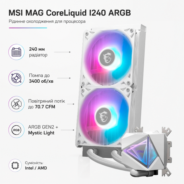 Система водяного охолодження MSI MAG CoreLiquid I240 240 мм з 2 вентиляторами 120 мм, ARGB, помпою 3400 об/хв, біла - зображення 2