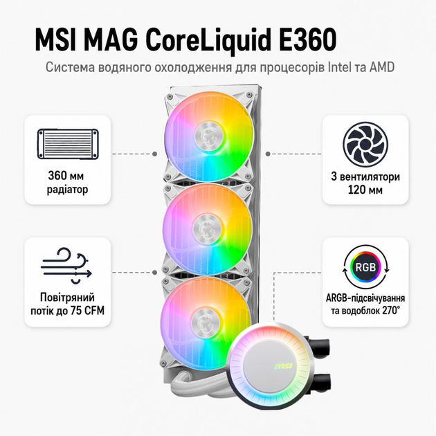 Система водяного охолодження MSI MAG CoreLiquid E360 ARGB 3000 об/хв 120 мм White - зображення 2