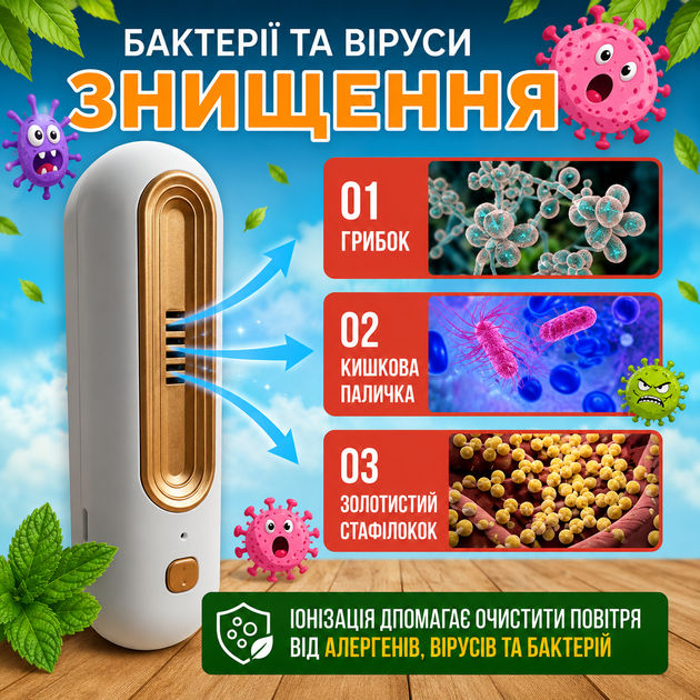 Озоновий дезодоратор для холодильника, стерилізатор, освіжувач повітря, засіб для усунення запахів, очищувач - Фото 2 Озоновий дезодоратор для холодильника, стерилізатор, освіжувач повітря, засіб для усунення запахів, очищувач - зображення 2