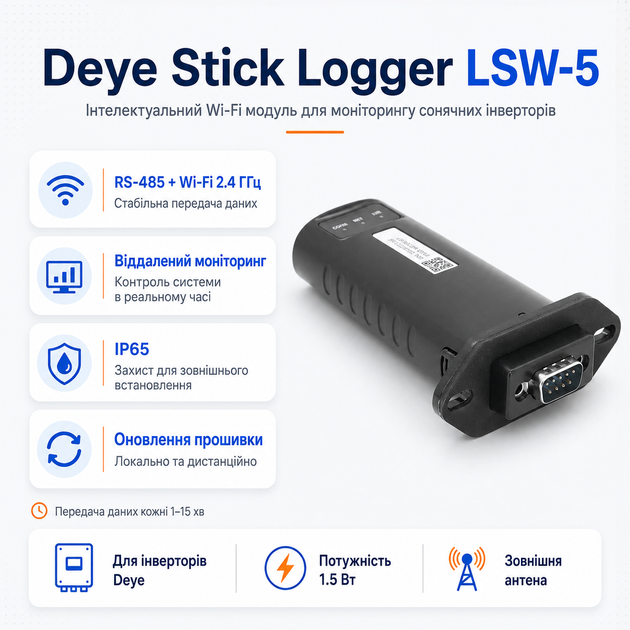 Интеллектуальный модуль Wi-Fi Deye Stick Logger LSW-5 для солнечных инверторов RS-485 2.4 ГГц 1.5 Вт Black - изображение 2